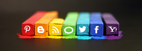 Maximise publication's impact