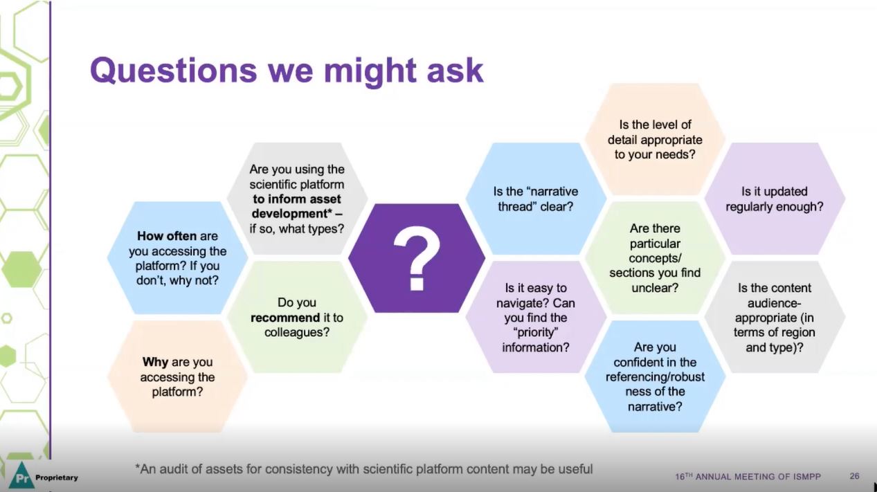 sci platform
