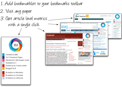 bookmarklet