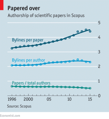 the-economist